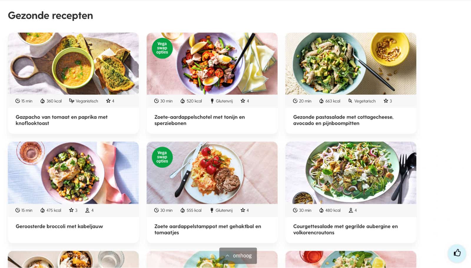 Structure Your Online Store for Browsing Shoppers With Content Marketing 5 An overview of tasty-looking dishes such as sweet potato with tuna and green beans.