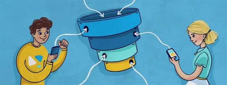 What Is Full-Funnel Marketing and Why You Need It in 2023