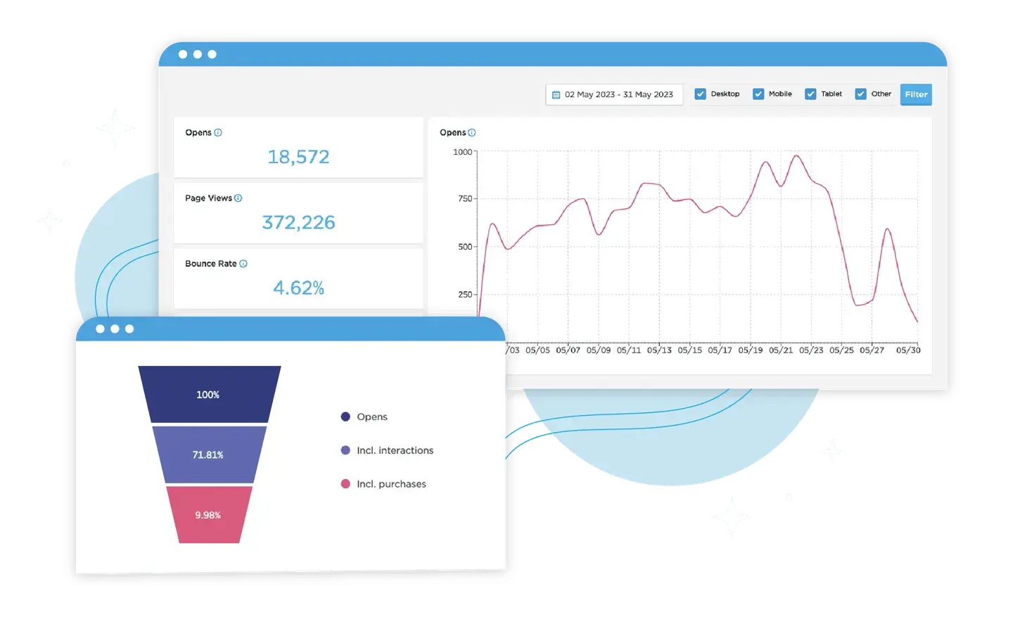 Soluciones de datos de catálogo Publitas