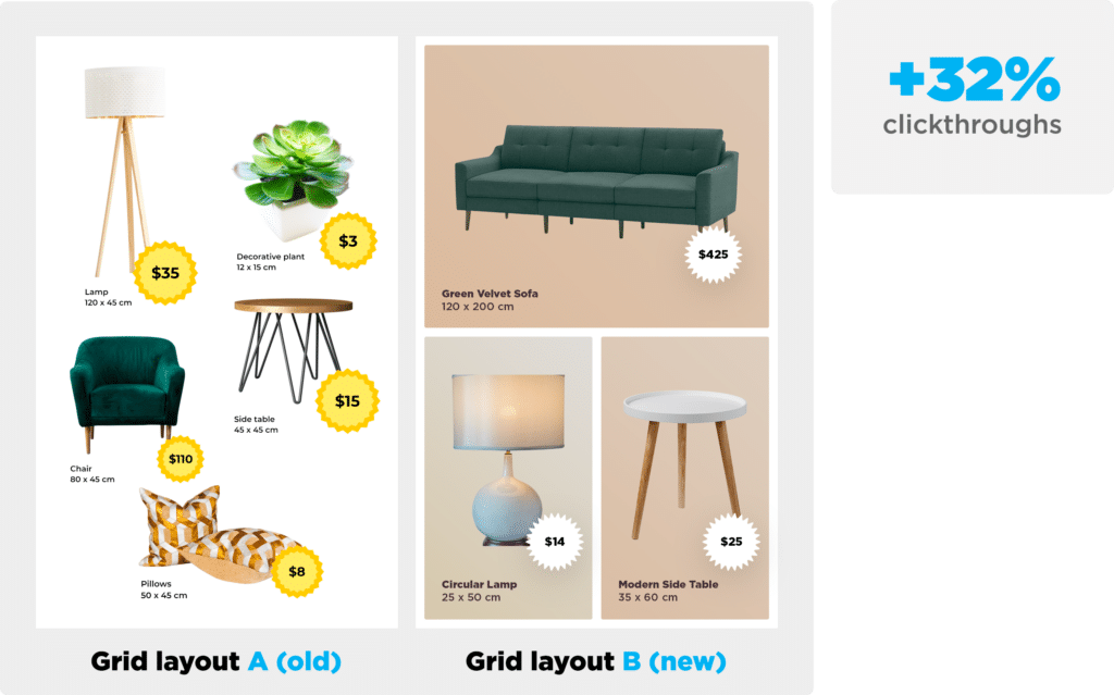 Catalog page left - organic layout. Catalog page right - colored grid. +32% clickthroughs on the colored grid.