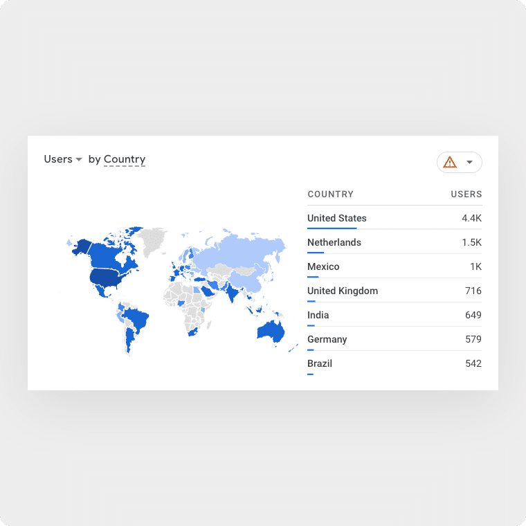 Screenshot of GA4 showing a worldmap and the number of visits per country.