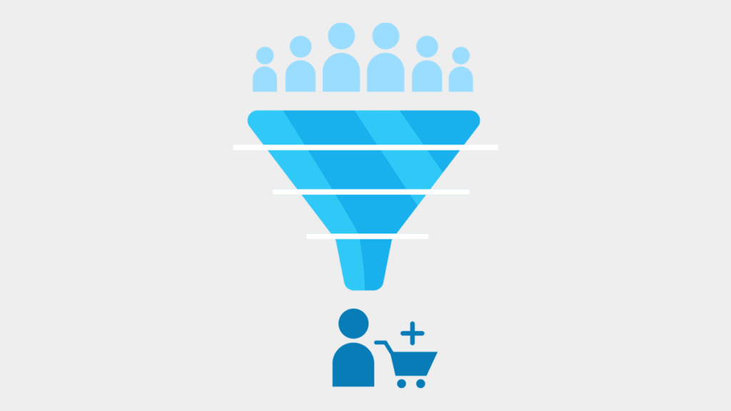 A 4-stage marketing funnel. People representing visitors above the funnel. A person with a shopping cart below the funnel.