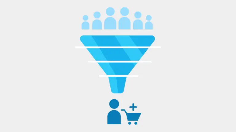 How Interactive Shopping Journeys Improve Conversion