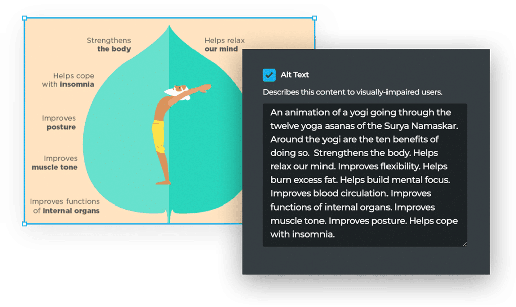 An image of a yogi going through twelve yoga asanas. A pop-up shows that you can edit the Alt text for the image.