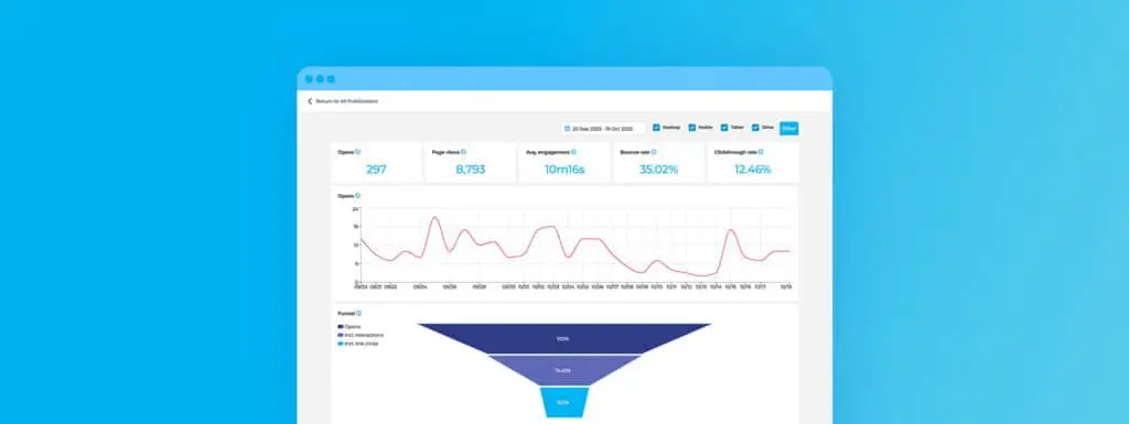 A digital catalog dashboard on a blue background showing performance metrics.