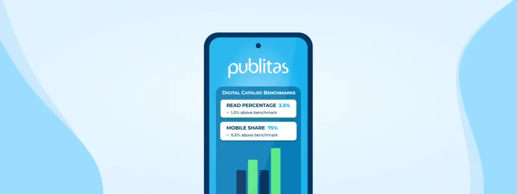 Mobile phone that shows the publitas logo and beneath data that includes Read percentage: 3.5% 1.5% above benchmark and Mobile share: 75% 5.5% above benchmark