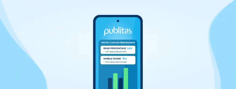 Handy, das das publitas-Logo zeigt, und darunter Daten wie Read percentage: 3.5% 1.5% über Benchmark und Mobile share: 75% 5,5% über der Benchmark