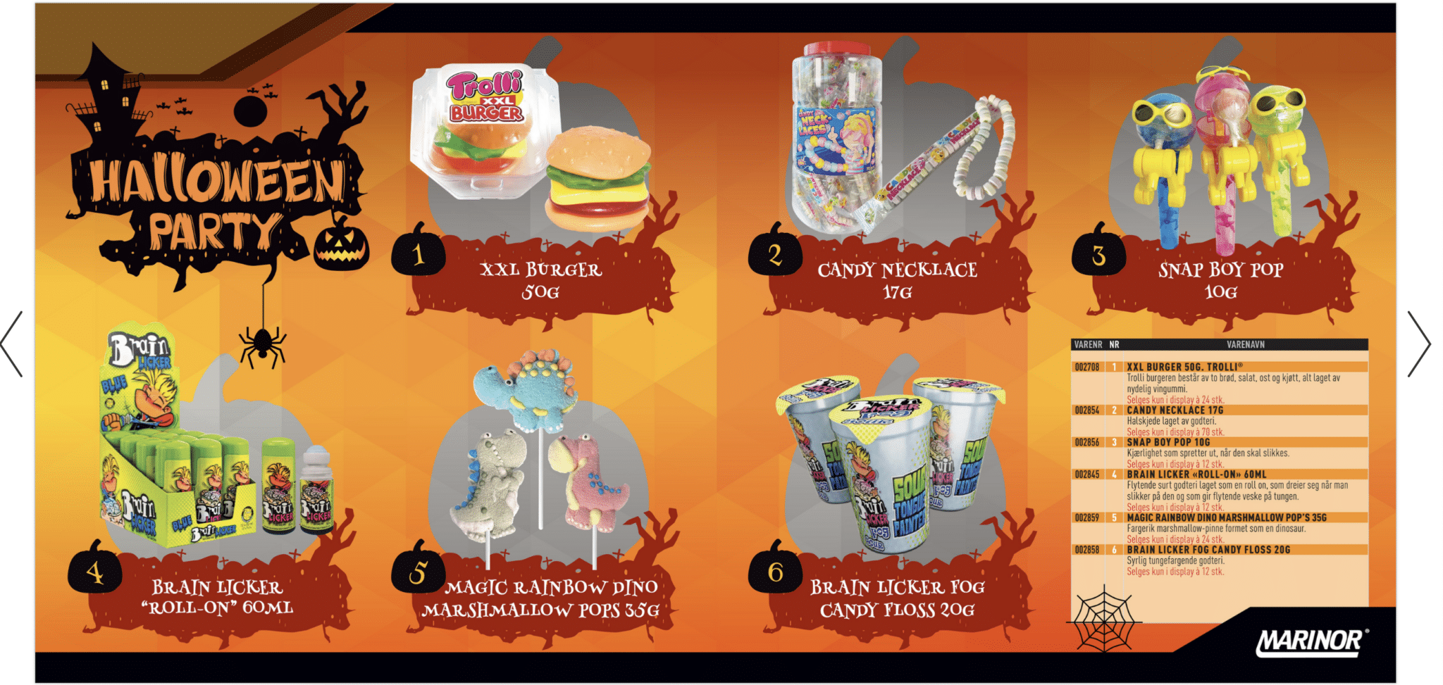 Top 5 Best Halloween Sales Trends To Follow In 2024 - Publitas