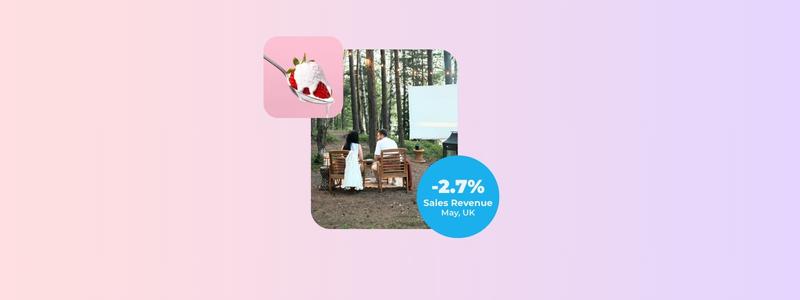 Outdoor summer cinema scene with people sitting on wooden chairs facing a screen in a forest. Overlay includes a spoon with strawberries and cream and a blue circle stating “-2.7% Sales Revenue, May, UK.”