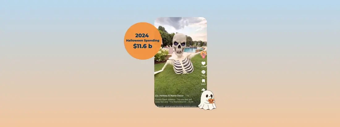 A imagem mostra um esqueleto gigante, um círculo com texto no interior a dizer 2024 halloween spending $11.6 b e um pequeno fantasma a segurar uma abóbora