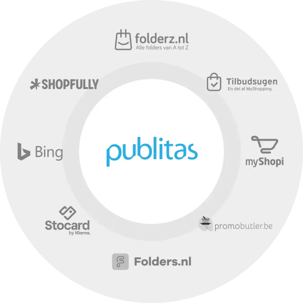 Verbreiten Sie Ihre Kataloge auf Promo- und Partnerportalen Publitas vertreibt Kataloge an Partner wie Folderz.nl, MyShopi, promobutler, Stocard, Bing und Offerista.