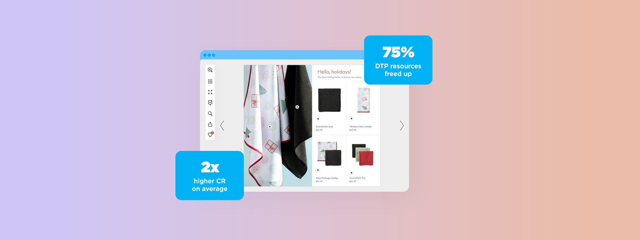 Publitas - Convertir con publicaciones digitales shoppable cómo utilizar las métricas de rendimiento de los folletos para impulsar los resultados Publitas