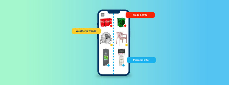 phone with personalized products through trade rms weather and trends Publitas